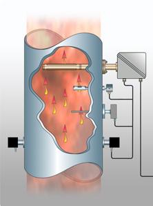 System Integration image 1